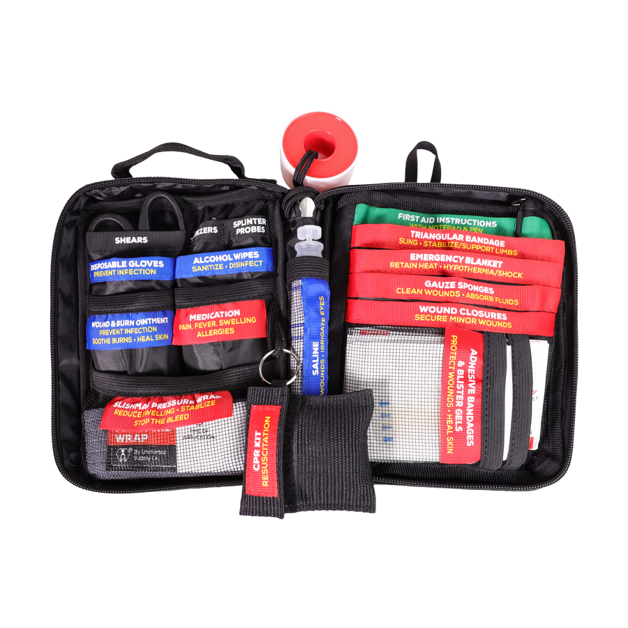 First Aid Pro – Half Face Blades